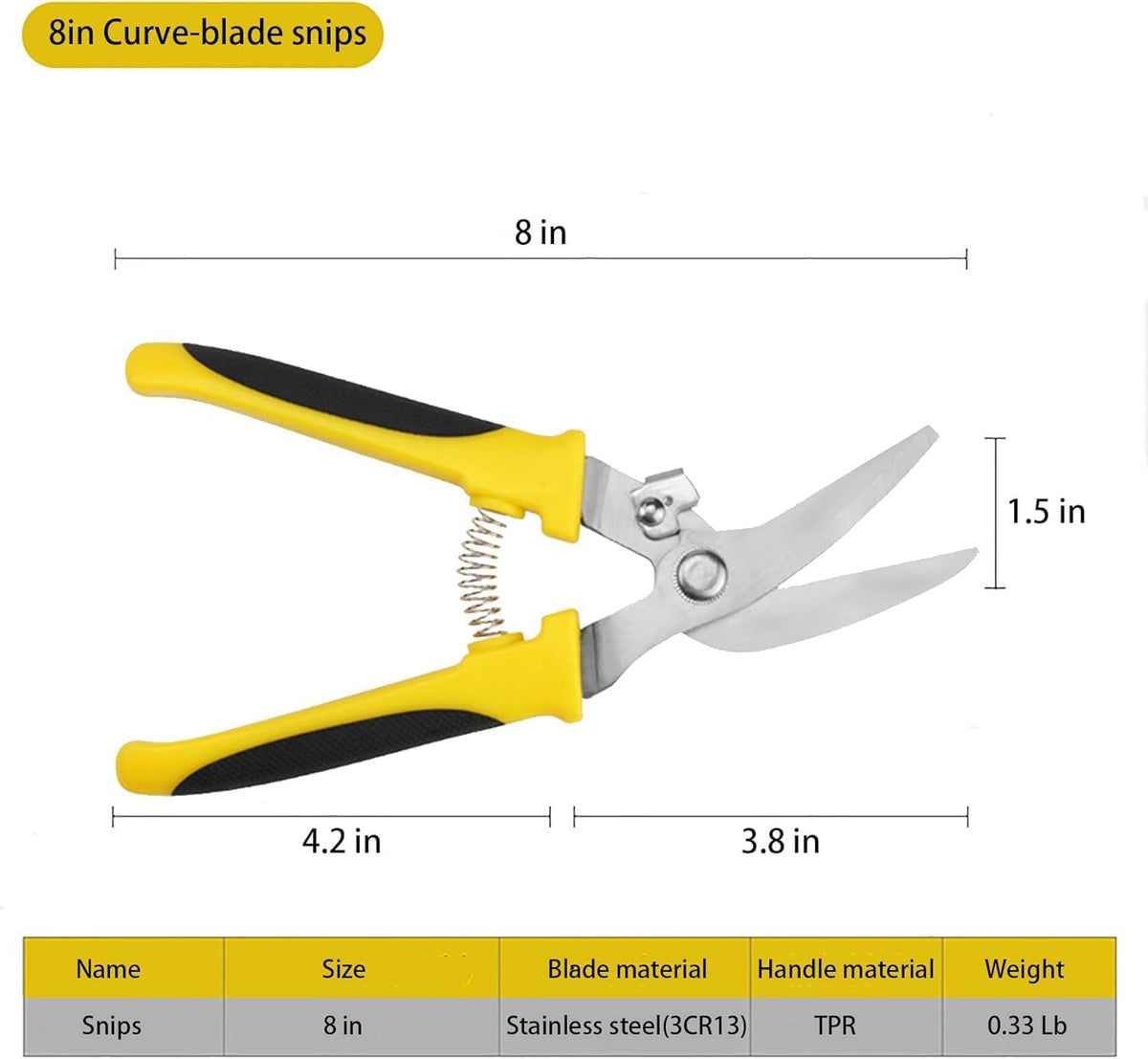 8 Inch Aviation Tin Snips, Heavy Duty Metal Cutter