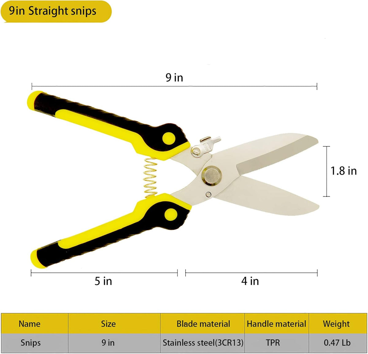 8 Inch Aviation Tin Snips, Heavy Duty Metal Cutter