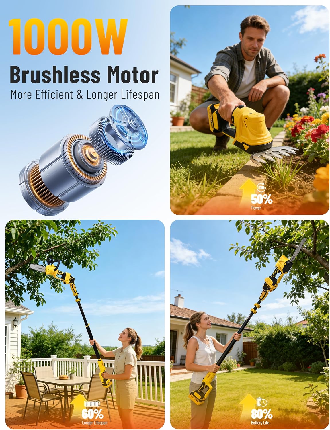 8”/ 10” Electric Pole Saw, Pruning Shears, Pole Hedge Trimmer, Grass Shears Combo, Extendable Garden Tools for Outdoor & Yard Use, Cordless Tree Pruner, Branch Cutter, Compatible with Dewalt Battery