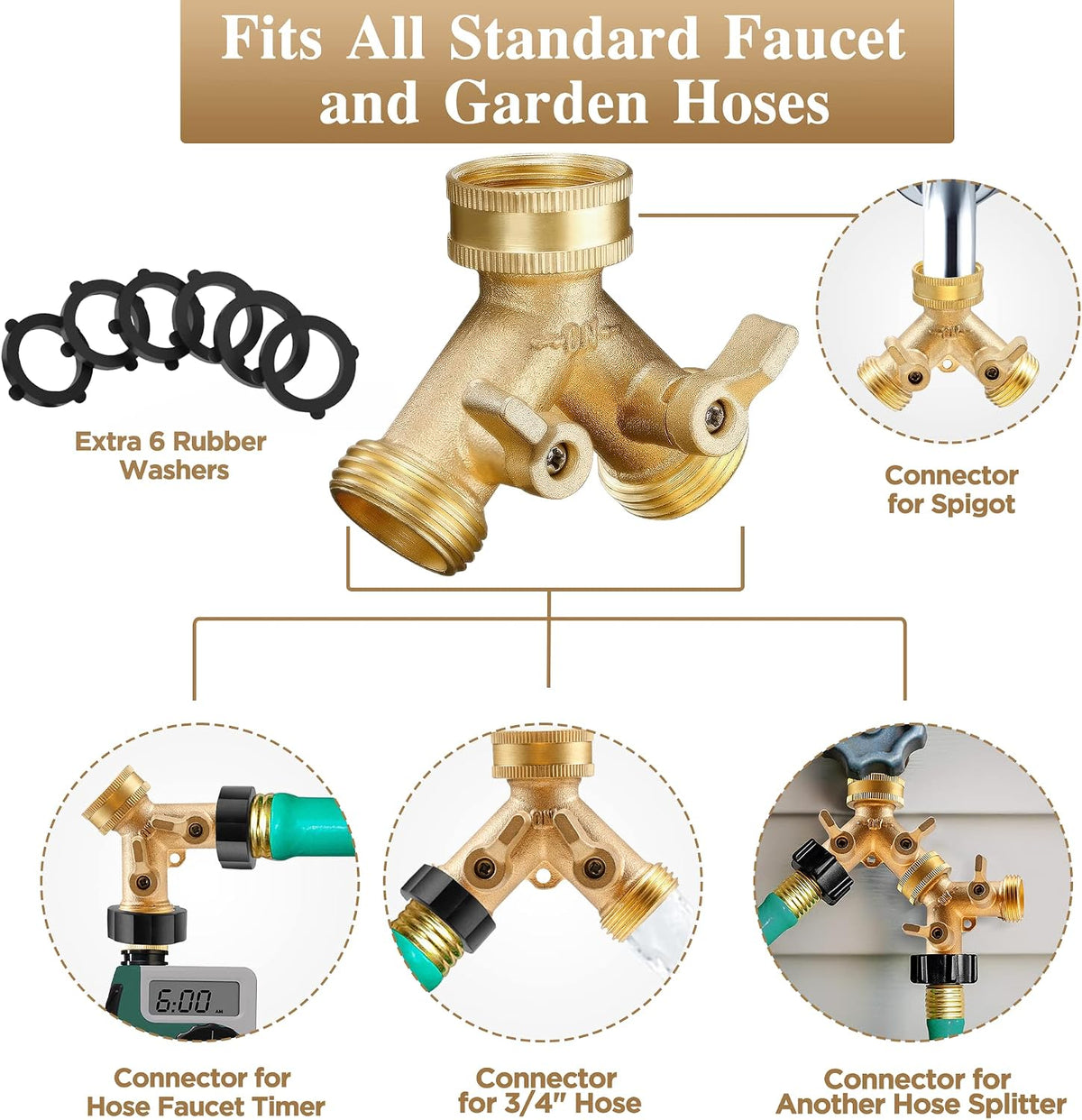 2 Way Heavy Duty Y Valve Garden Hose Connector Splitter Adapter