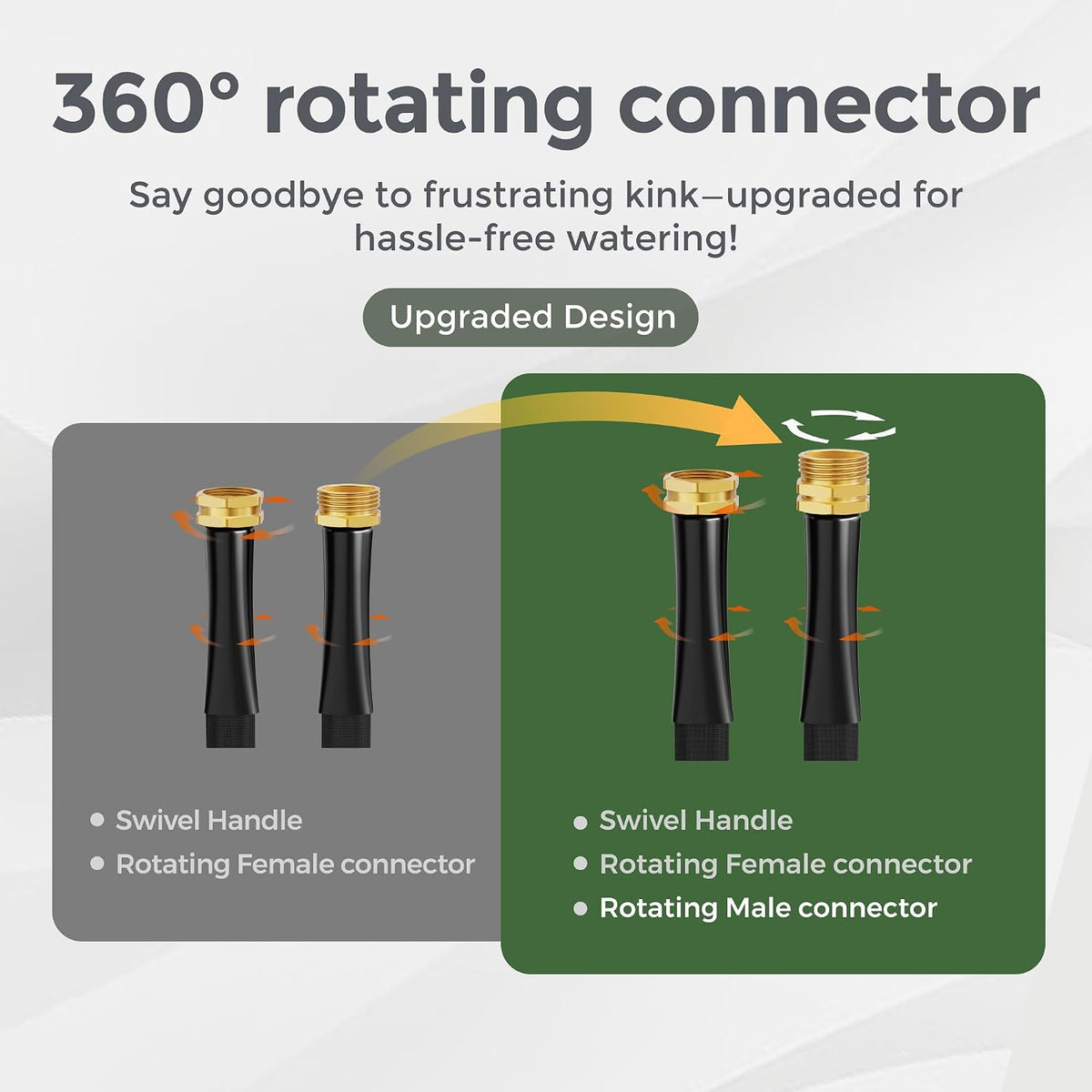 Lay Flat Hose 75ft Lightweight 50% Lighter, 9-Pattern Nozzle
