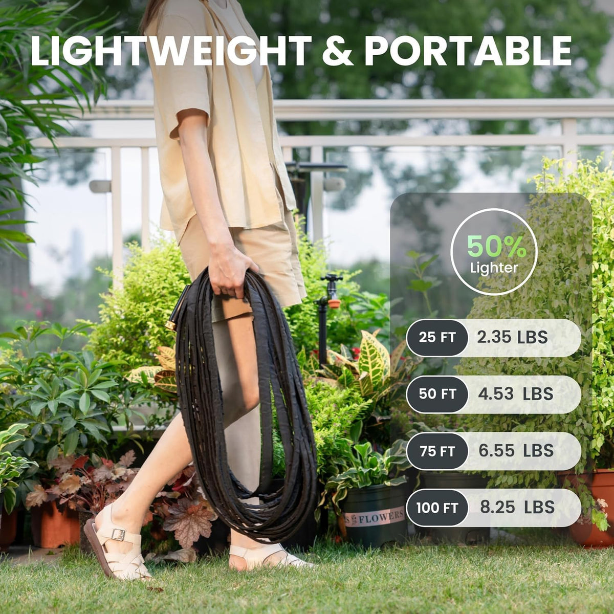 Lay Flat Hose 75ft Lightweight 50% Lighter, 9-Pattern Nozzle