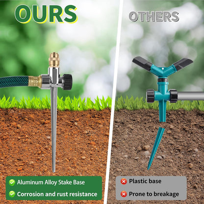 2 Pack Lawn Sprinkler for Yard, Metal Water Garden Sprinklers with Nozzle