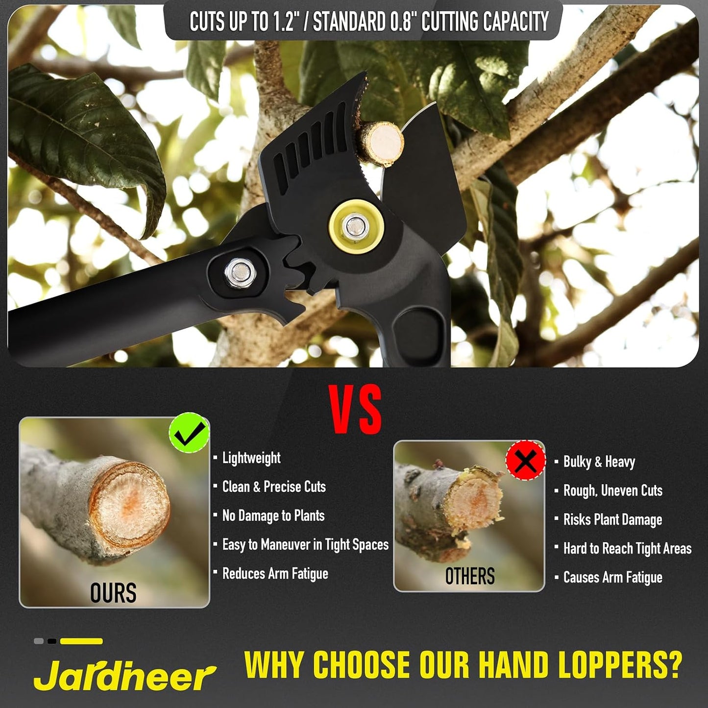 16.5" Garden Loppers, Effortless Pruning Shears with Gear Assist and Pull-Tested Reinforced Handles, Lightweight Hand Lopper for Yard, Shrub & Small Tree Trimming, Cuts up to 1.2" Branches