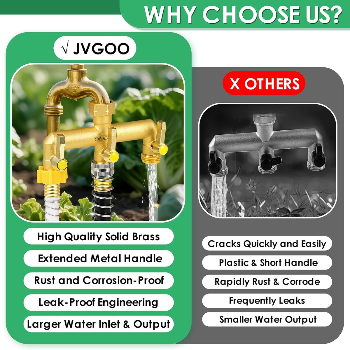 Garden Hose Splitter, Brass 2 Way Hose Splitter, 3/4" Water Hose Splitter 2 Way Heavy Duty with Metal Shutoff Valve and Extension Handle, Outdoor Faucet Splitter Water Spigot Splitter Manifold