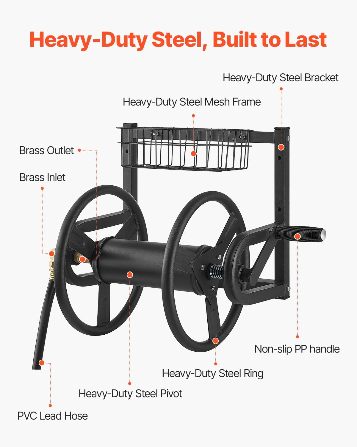 Wall Mounted Garden Hose Reel Holds 150 ft 5/8-inch Water Hose Winder