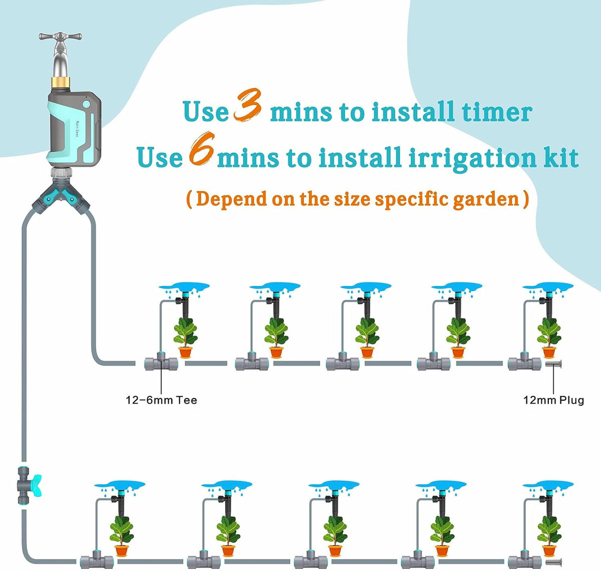 Smart WiFi Sprinkler Timer with 1666 Feet RF Gateway, Brass Inlet Water Timer for Garden Hose, App Remote Control with Alexa, Rain Delay and Manual Mode for Garden and Lawn.