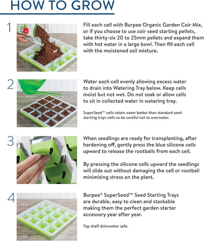 SuperSeed 36-Cell Reusable Seed Starting Tray for Indoor Seedlings