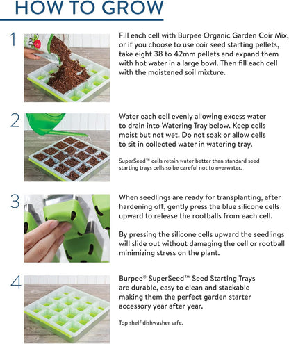SuperSeed 36-Cell Reusable Seed Starting Tray for Indoor Seedlings