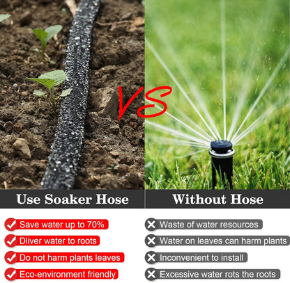 5/8 Inch 100 FT Soaker Hose for Garden, Lawn Irrigation