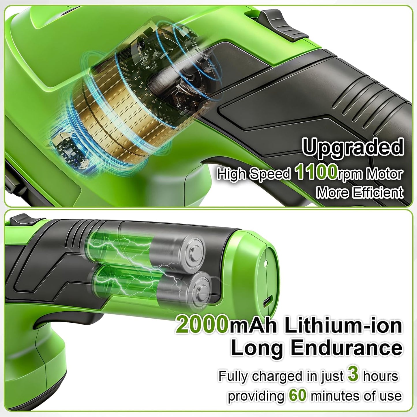 Cordless Grass Shear & Shrubbery Trimmer, 2-in-1 Handheld Hedge Trimmer, 7.2V Electric Grass Trimmer with USB Charger and 2.0Ah Battery, Lightweight & Portable Grass Shear for Garden Yard Lawn