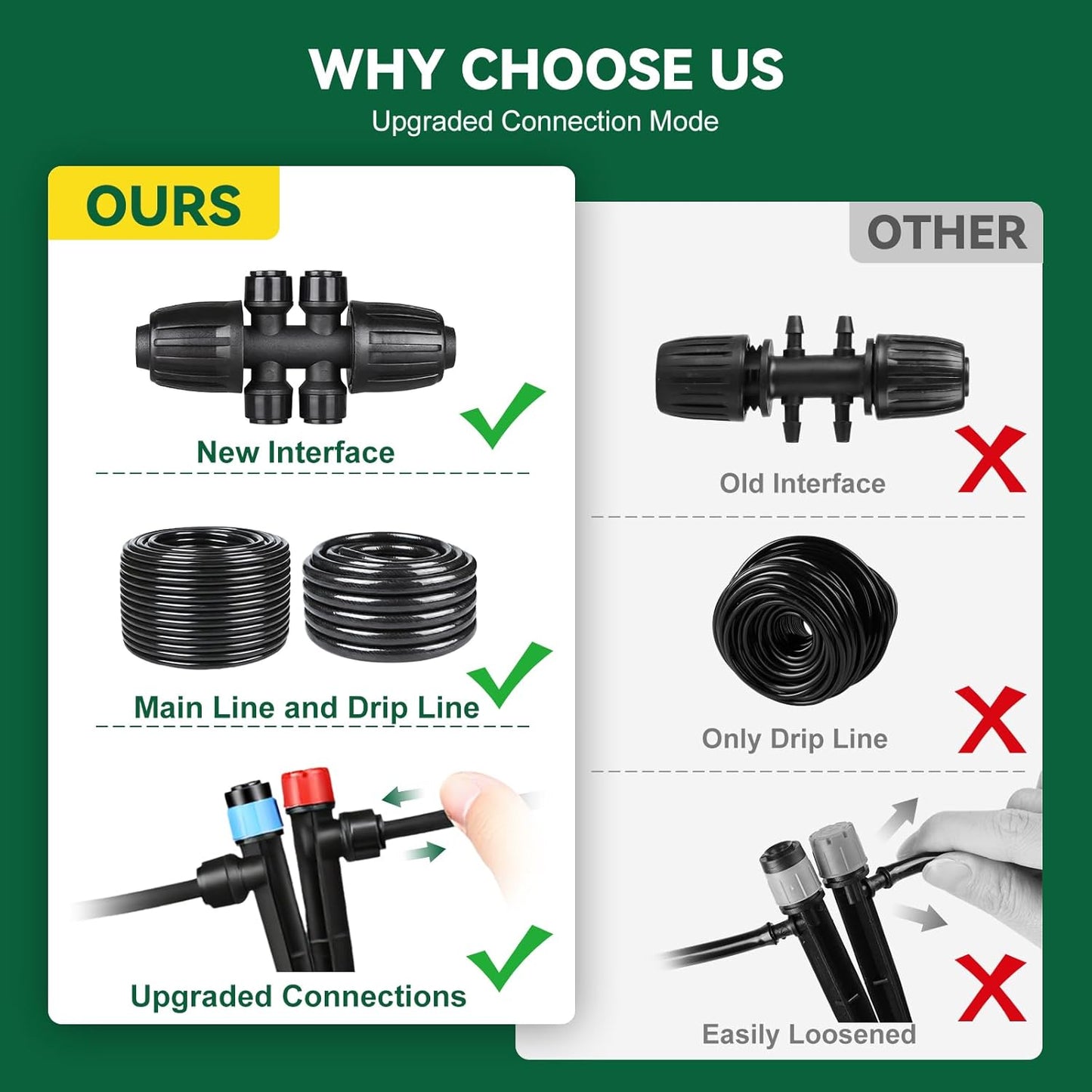 Drip Irrigation System for Garden, 2026-Upgraded Quick Connect Garden Watering Kit All-in-One with 1/2 inch 1/4 inch Irrigation Tubing for Garden, Lawn, Greenhouse, Raised Beds (233FT)