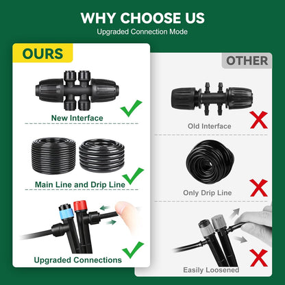 Drip Irrigation System for Garden, 2026-Upgraded Quick Connect Garden Watering Kit All-in-One with 1/2 inch 1/4 inch Irrigation Tubing for Garden, Lawn, Greenhouse, Raised Beds (233FT)