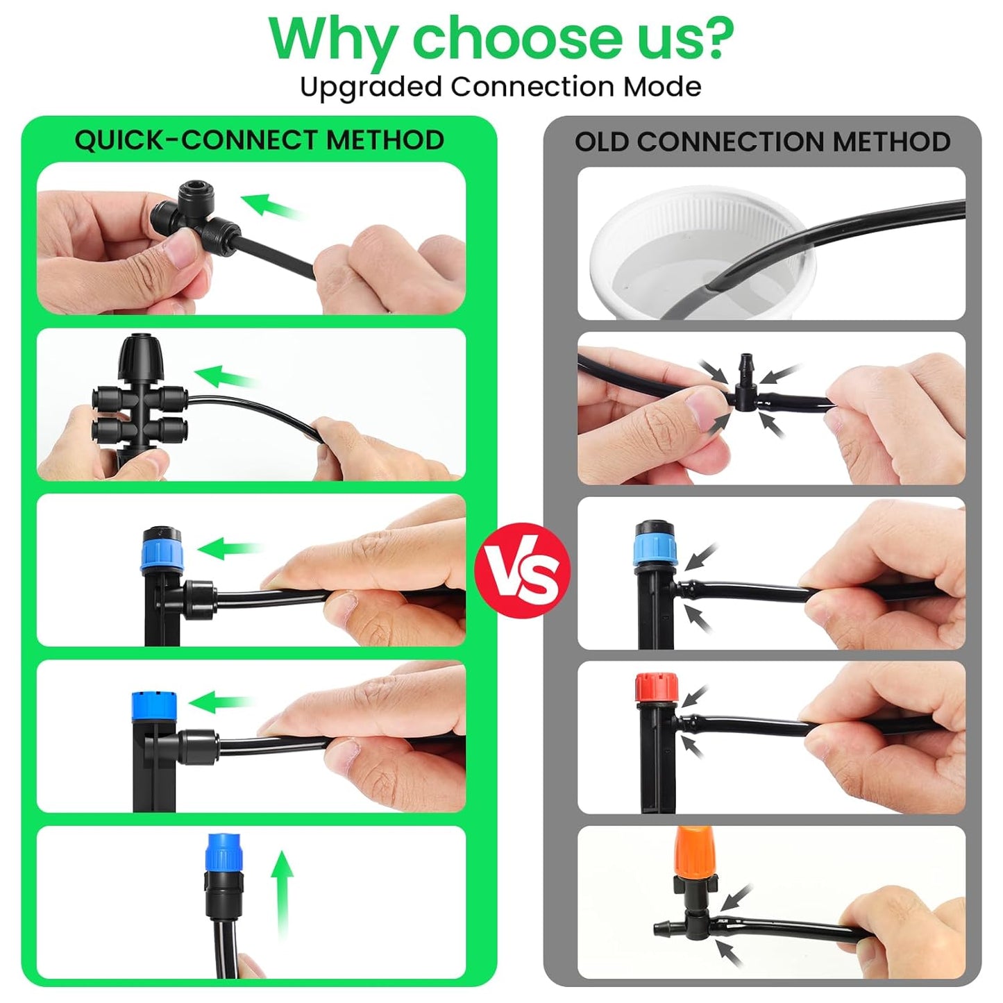 230FT Quick-Connect Drip Irrigation System Kit, Automatic Garden Watering System with 1/4" & 1/2" Fast-Lock Tubing - Adjustable Nozzles & Sprinklers for Garden, Greenhouse, Lawn, Potted Plants