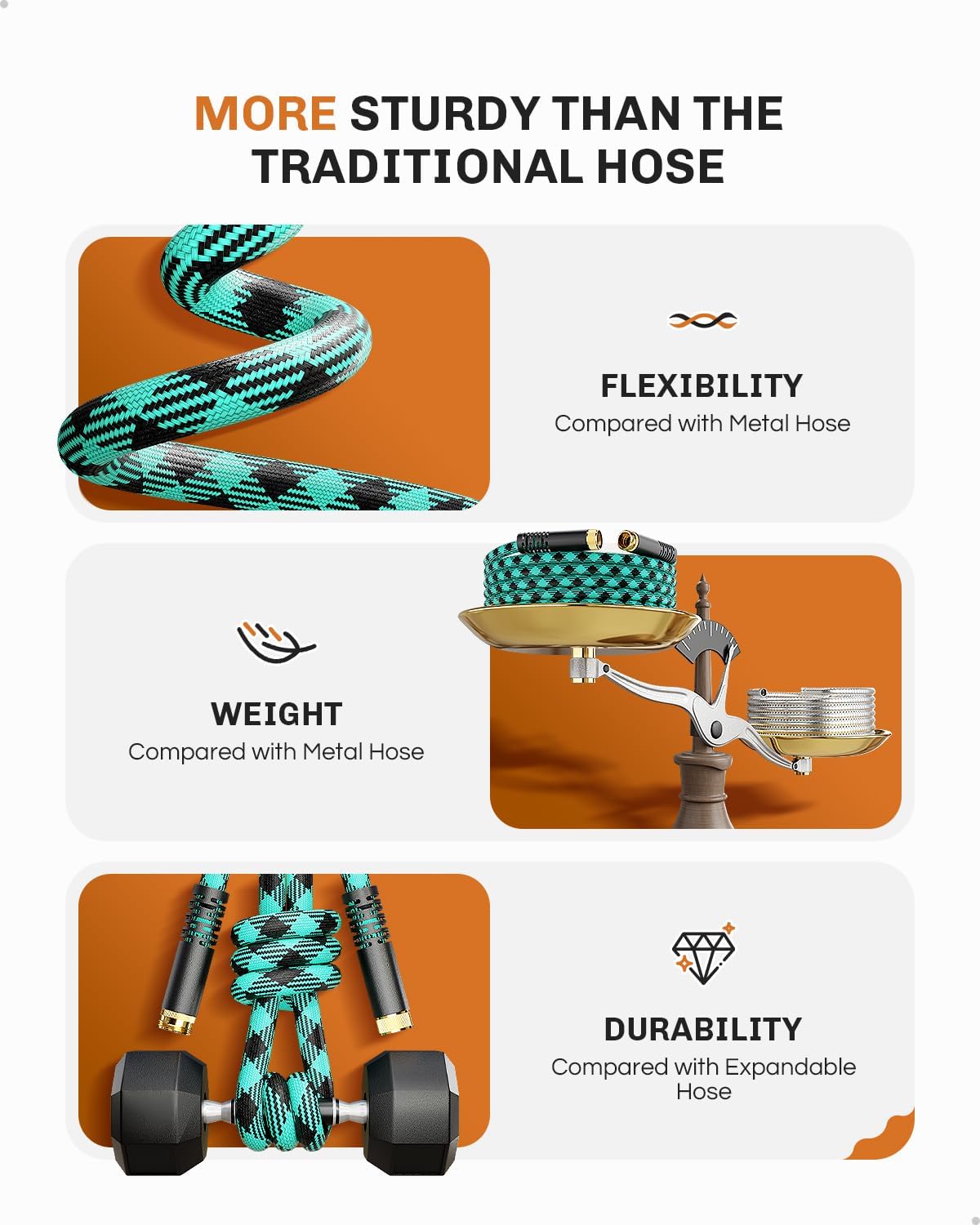 Short Garden Hose 3ft Heavy Duty Durable Anti Kink Flexible 5/8 in Water Leader Hose for Drinking Water Safe BPA Free, All-weather Lightweight Water Hose for Garden RV Camper Marine