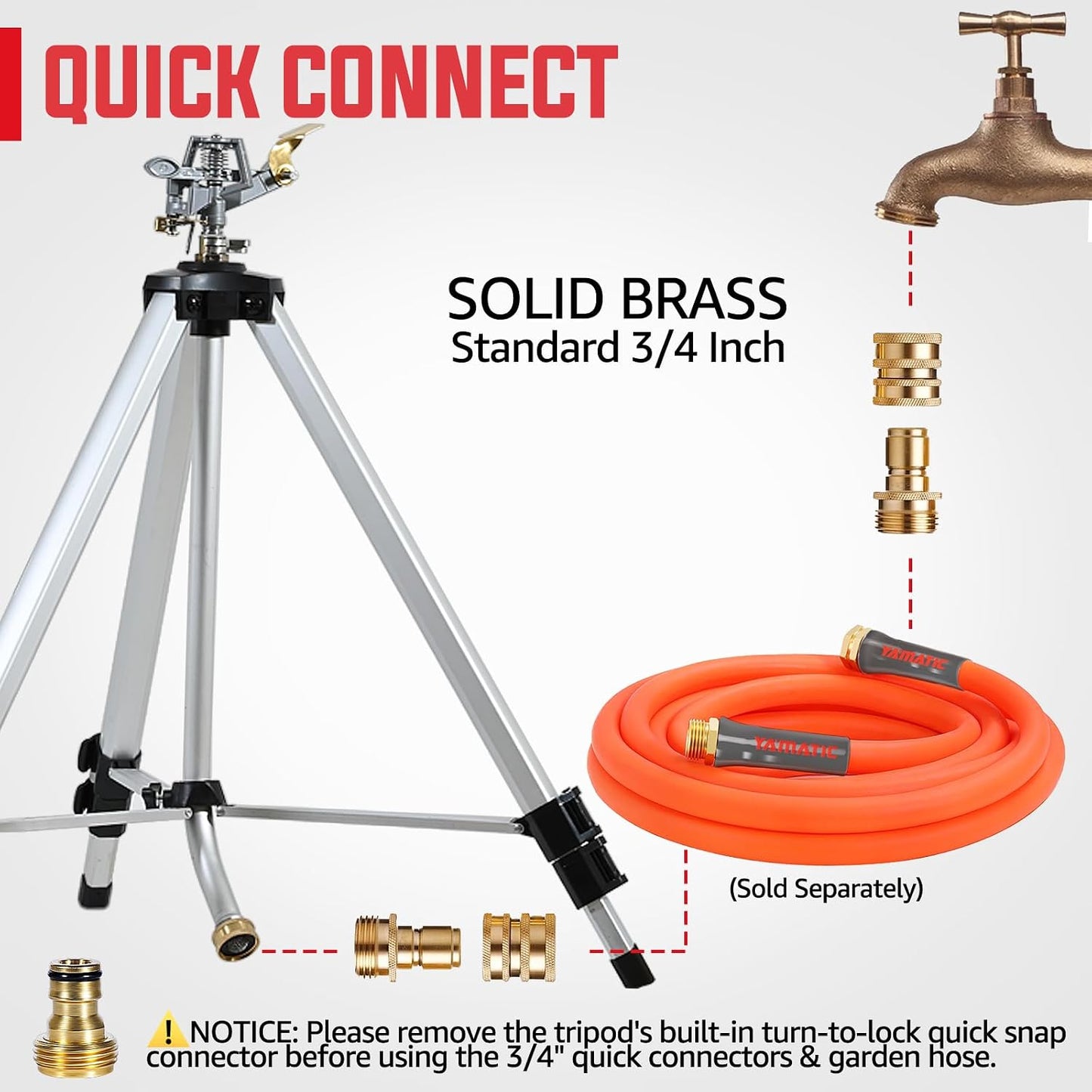 18-36in Heavy Duty Impact Sprinkler with 360° Large Area, 2PCS