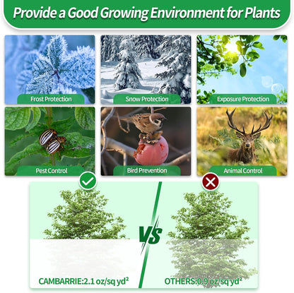 Plant Covers Freeze Protection, 10x50 FT Frost Cloths for Outdoor Plants, 0.9 oz/yd² Reusable Frost Blankets for Outdoor Plants, Row Covers for Vegetables Season Extension