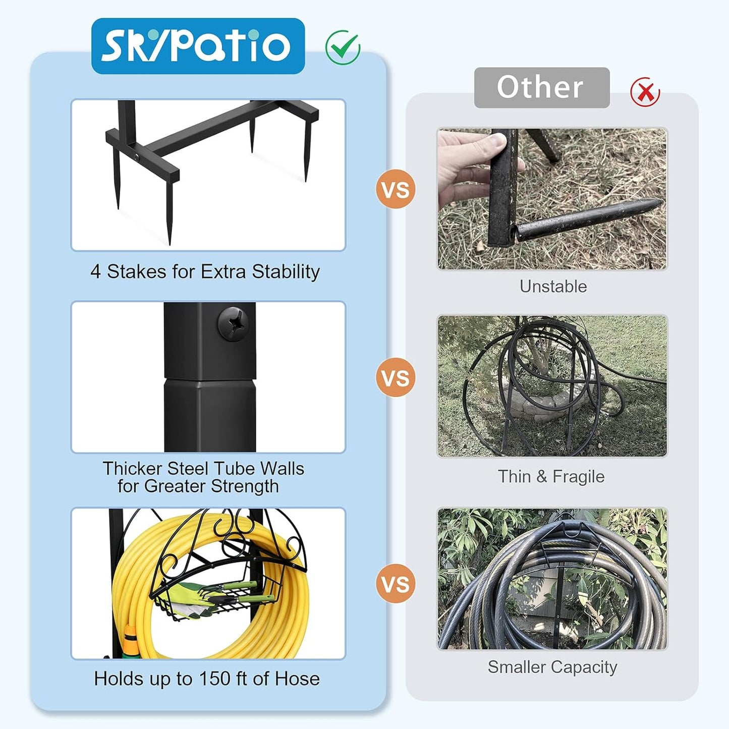 Garden Hose Holder with Basket, Metal Water Hose Holder Holds 150ft Hose, Freestanding Hose Storage Stand with 4 Stakes, Rust-Resistant Heavy Duty Hose Hanger for Outside