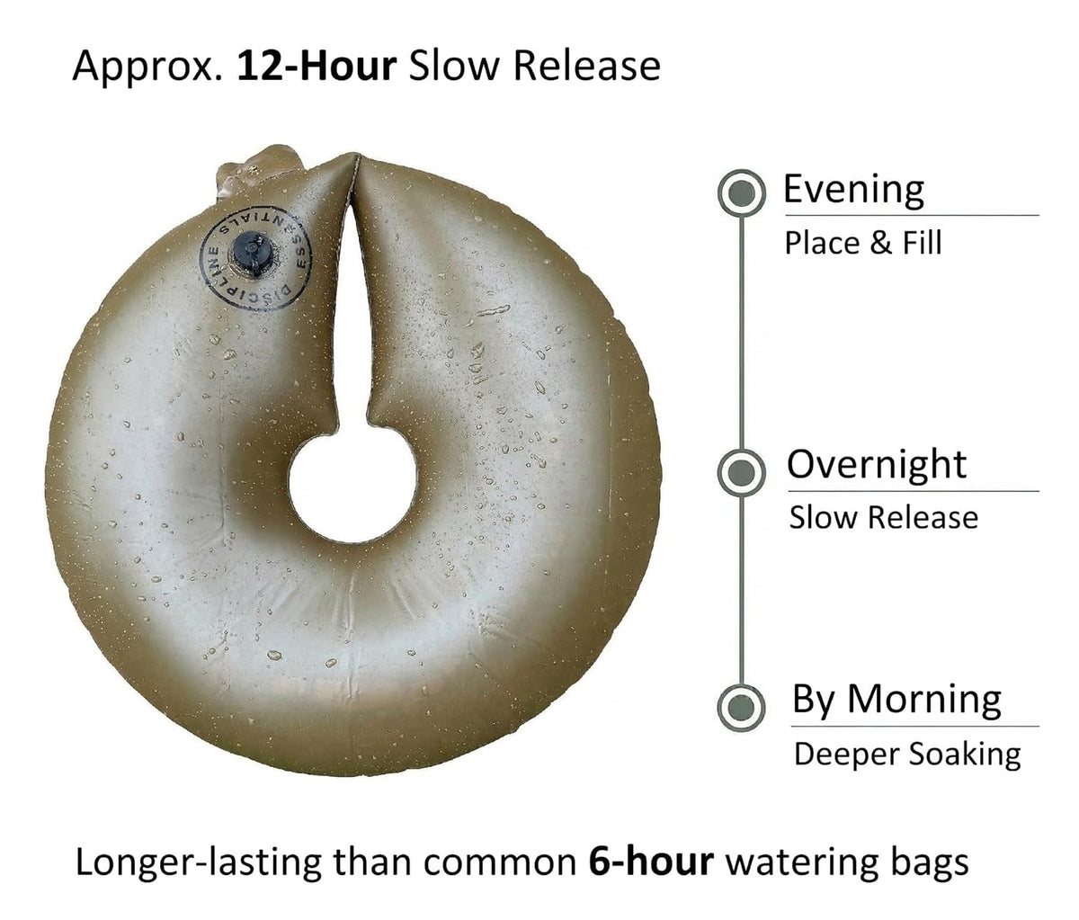 Slow Release Tree Watering Bag, 15 Gallon Watering Ring, 2 Pack