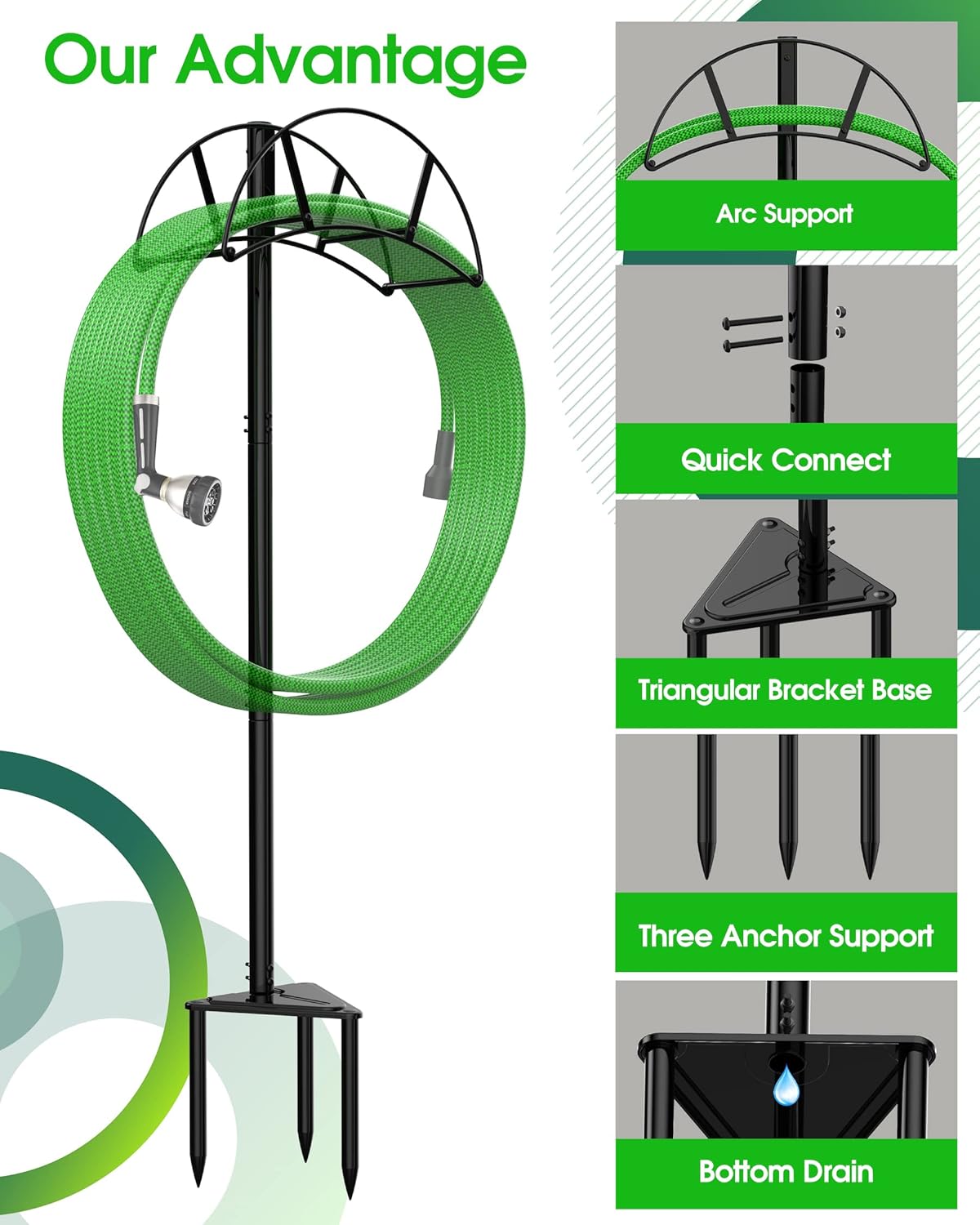 Garden Hose Stand/Hanger Freestanding, Heavy Duty In-Ground Hose Rack Organizer for Outside Yard, Sturdy to Hold 150ft (Metal, Black)