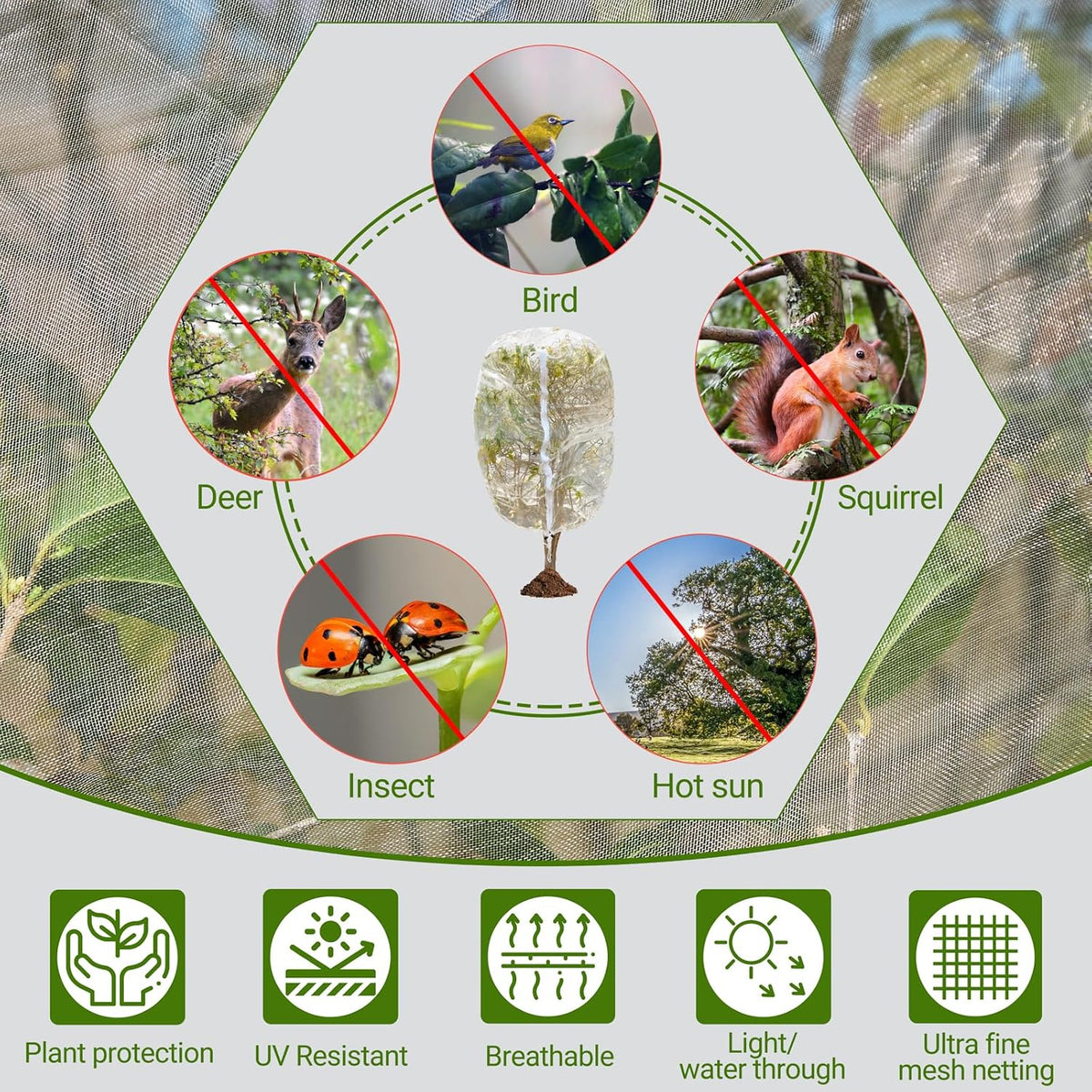 4 Pack Bird Netting Bags for Garden Protection, 3.3 x 4.6 FT Insect Barrier Mesh Covers with Zipper Drawstring, Fruit Tree Netting for Blueberry Bushes Tomatoes Vegetables and Outdoor Plants