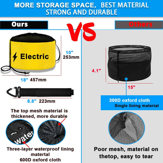 1-Pack Blue RV Hose Storage Bag, RV Utility Bag, Waterproof RV Sewer Hose Storage RV Equipment Storage for Fresh/Black Water Hoses and Electrical Cords, Camper Tools Accessories