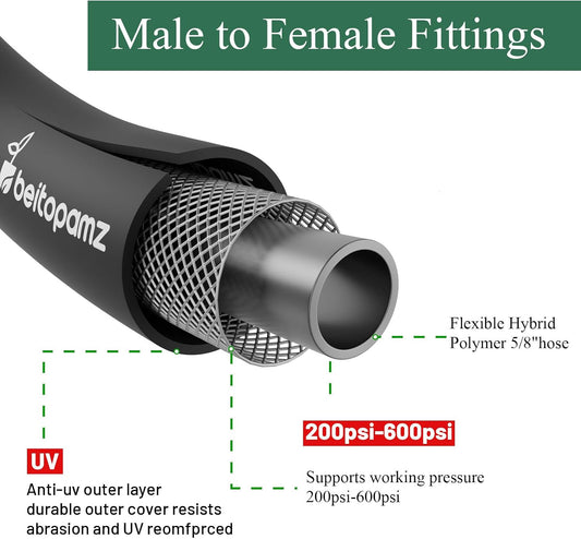 Beitopamz Short Garden Hose 5 ft x 5/8 in Male to Female Heavy Duty Small Water Hose Extender Connector, Lightweight Rubber Hybrid Leader Hose, Leak-Free Connections, 3/4'' Brass Fittings, Black