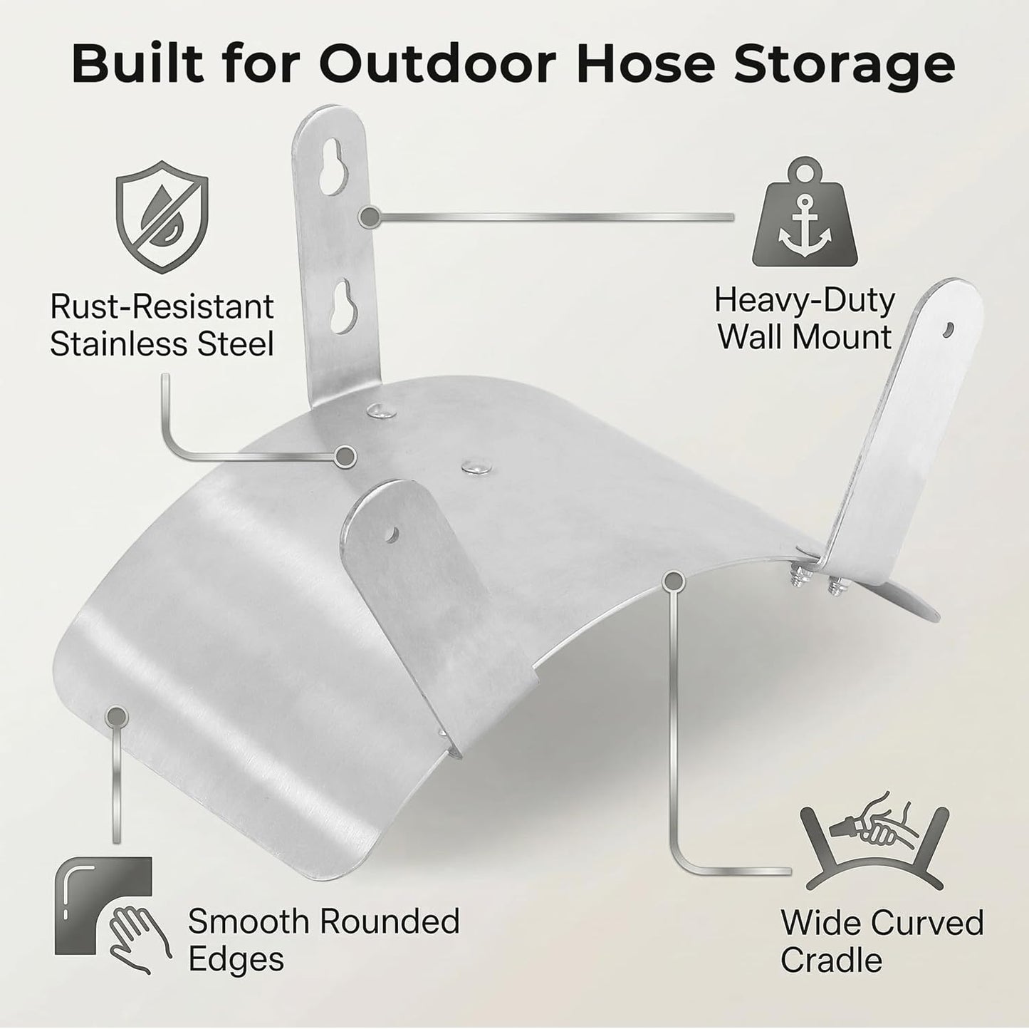 Heavy Duty Hose Holder Wall Mount Black