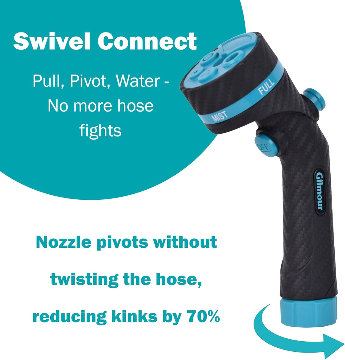 Heavy Duty Button Control Garden Hose Nozzle with Swivel Connect