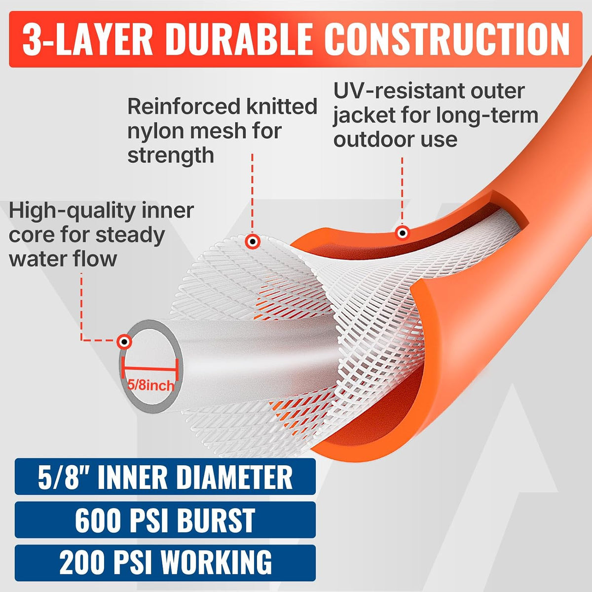 15FT Flexible Garden Hose Female to Female 5/8in, Burst 300 PSI