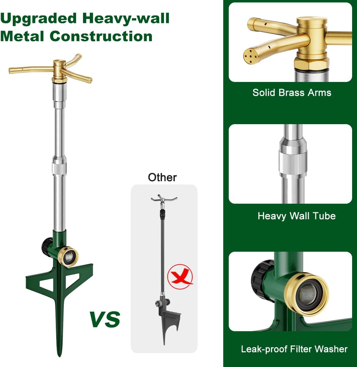 2 Pack Metal Lawn Sprinklers with Adjustable Telescoping Base, 3-Arm Water Sprinkler 360 Degree Rotation High-Rise Sprinkler for Large Area Coverage, Garden Watering Irrigation Sprinkler System