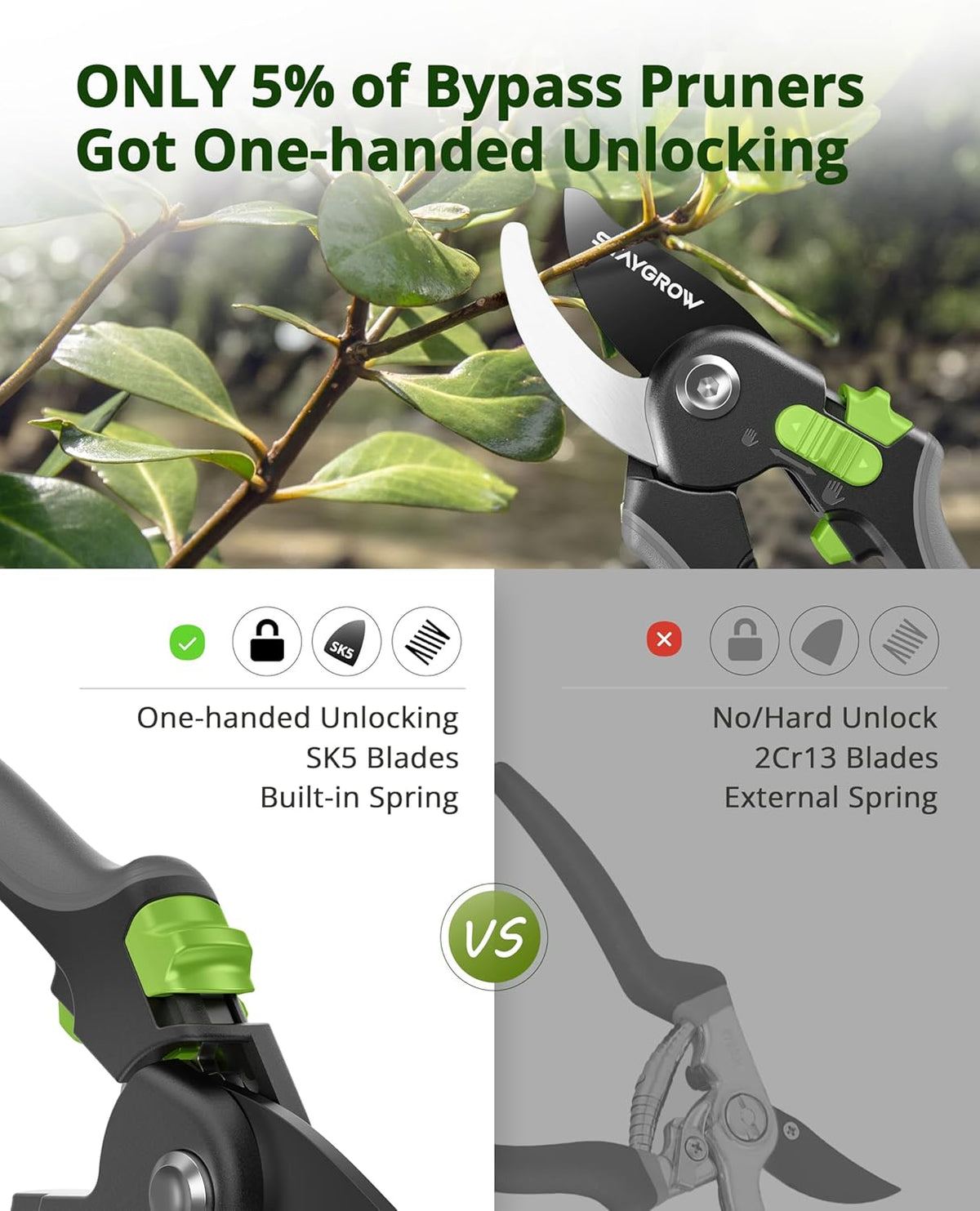 Garden Shears 6.9" Pruning Shears for Gardening Green