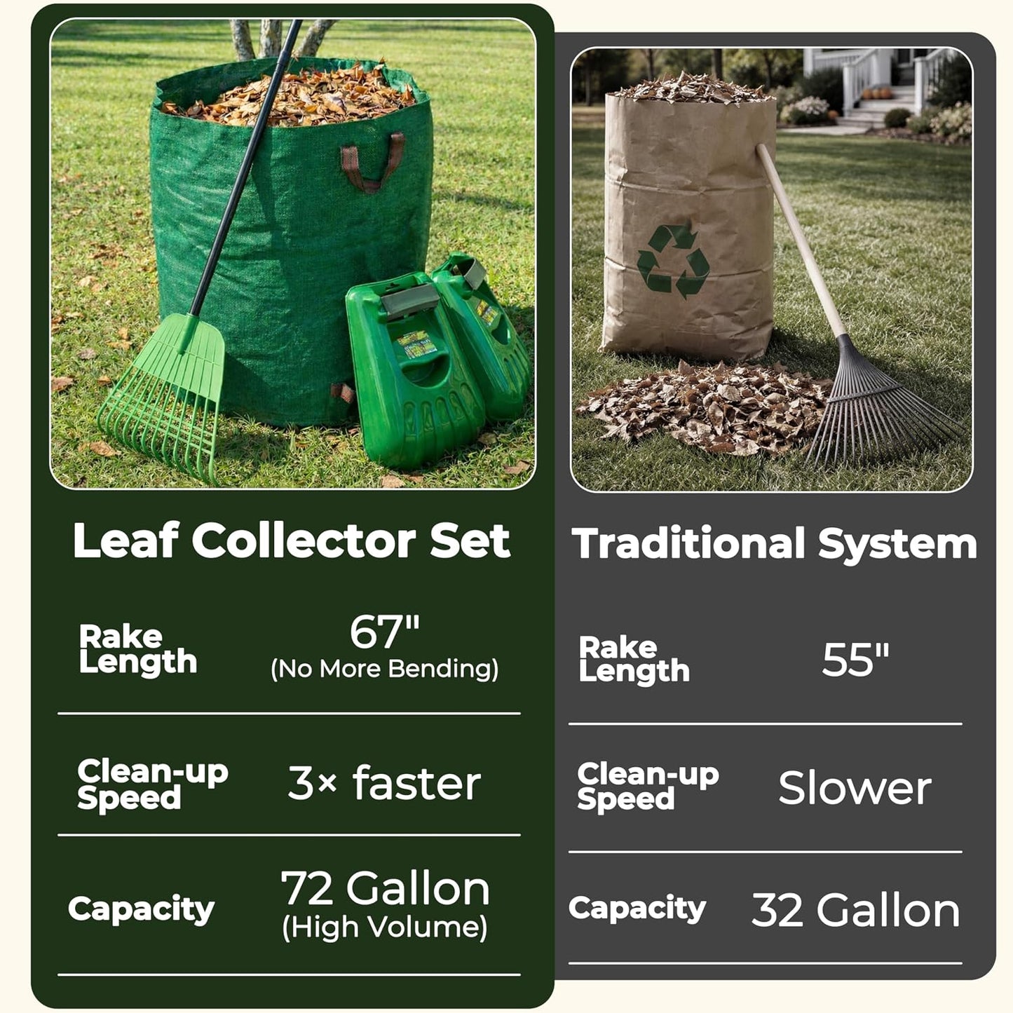 Plastic Rake for Leaves and Hand Scoops Set