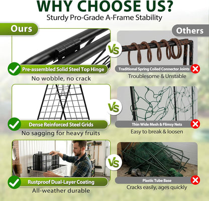 Heavy Duty 2 Pack 50"x17" Adjustable A-Frame Trellis for Climbing Plants Outdoor, Metal Rust-Proof Garden Trellis, Dense Grid Climbing Frame Trellis for Raised Beds, Cucumber, Tomatoes Outdoor