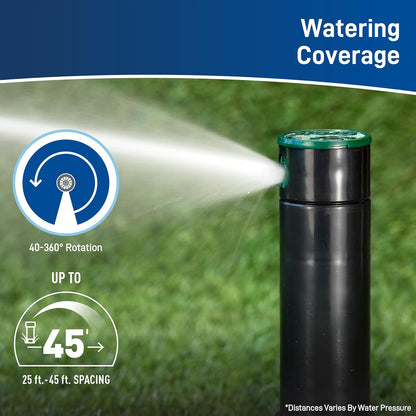 55461 Voyager Screw Top Gear Drive Rotor Water Sprinkler Head