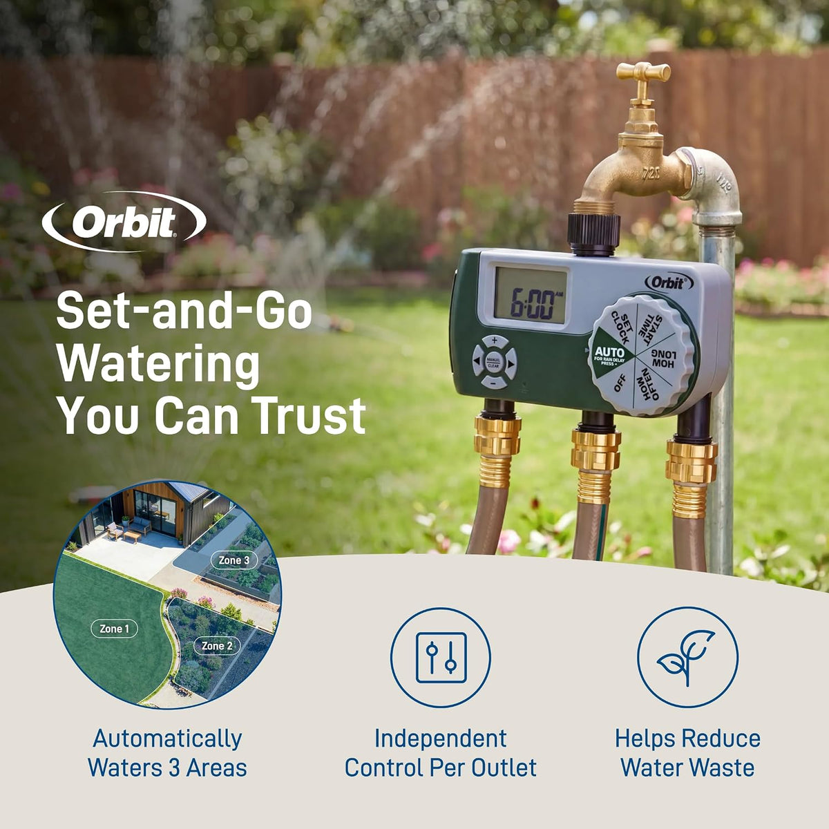 Programmable Digital Hose Watering Timer - 2 Outlet - Battery Powered - with LCD Screen - Built-in Rain Delay - Water-Resistant - 58910