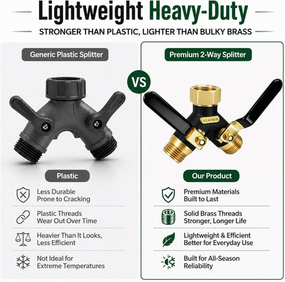Garden Hose Splitter 2 Way Heavy Duty, Metal Body Water Hose Splitter with Shut-Off Valve, Full Flow Hose Bib Splitter, 3/4'' GHT Y Hose Connector For Outdoor Spigot Faucet