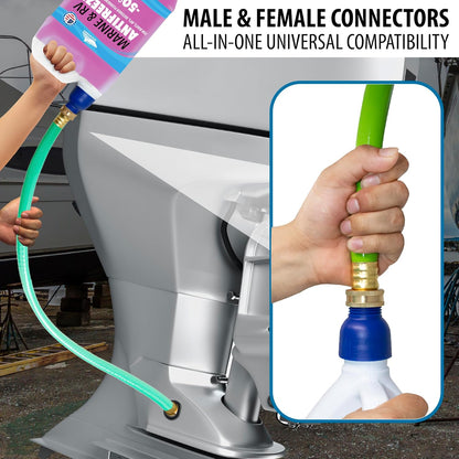 Garden Hose to Antifreeze Bottle Adapter: All-in-One Male and Female Twist Connect Adapter for RV, Camper, Marine & Garden Hose