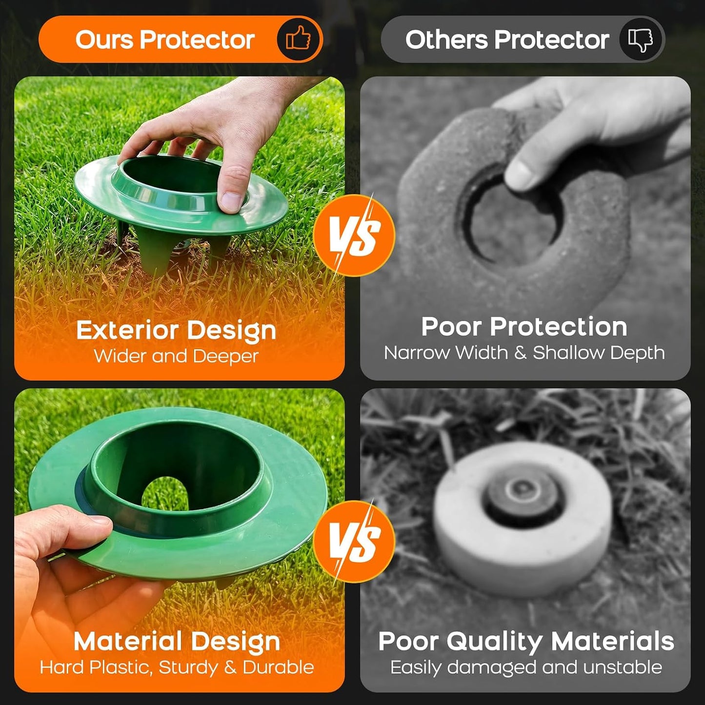 10Pack Sprinkler Head Protector, Cuttable Design, ABS Plash Guard