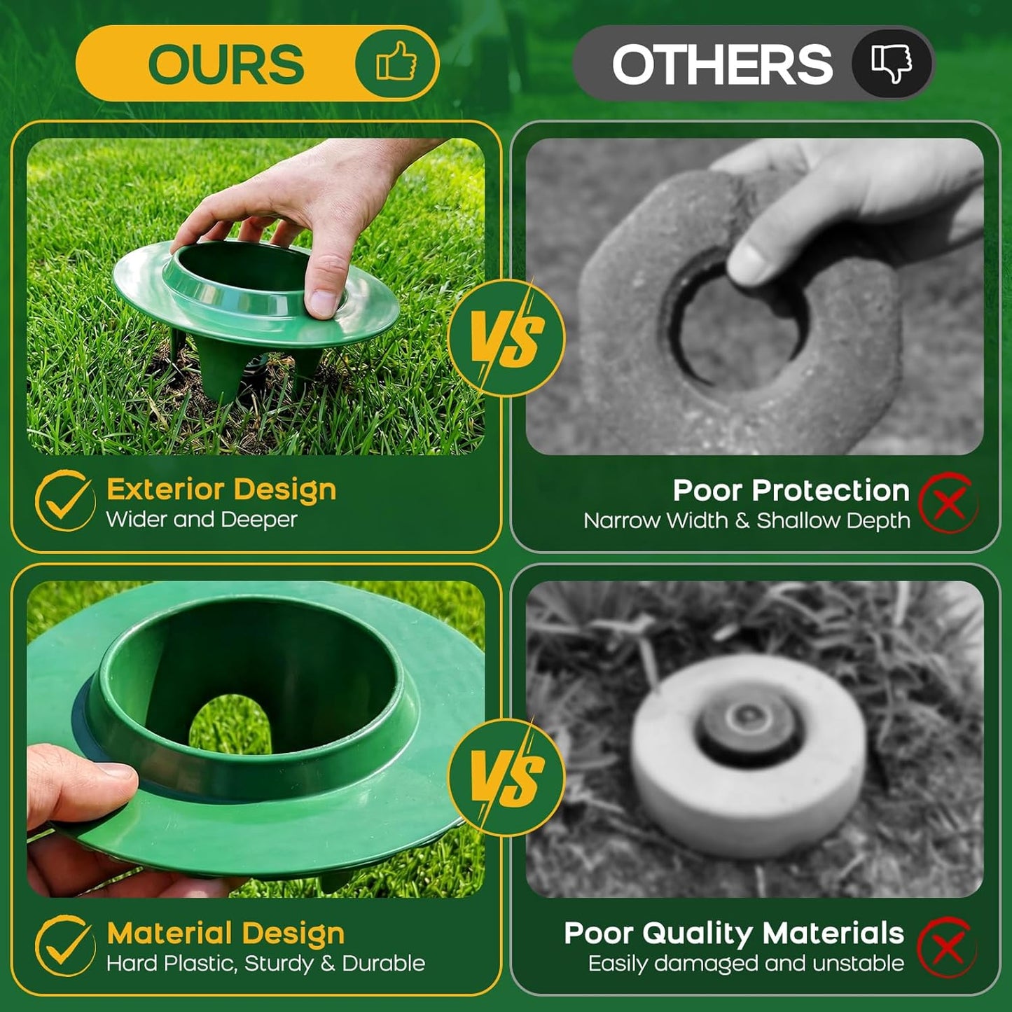 10Pack Sprinkler Head Protector, Cuttable Design, ABS Plash Guard