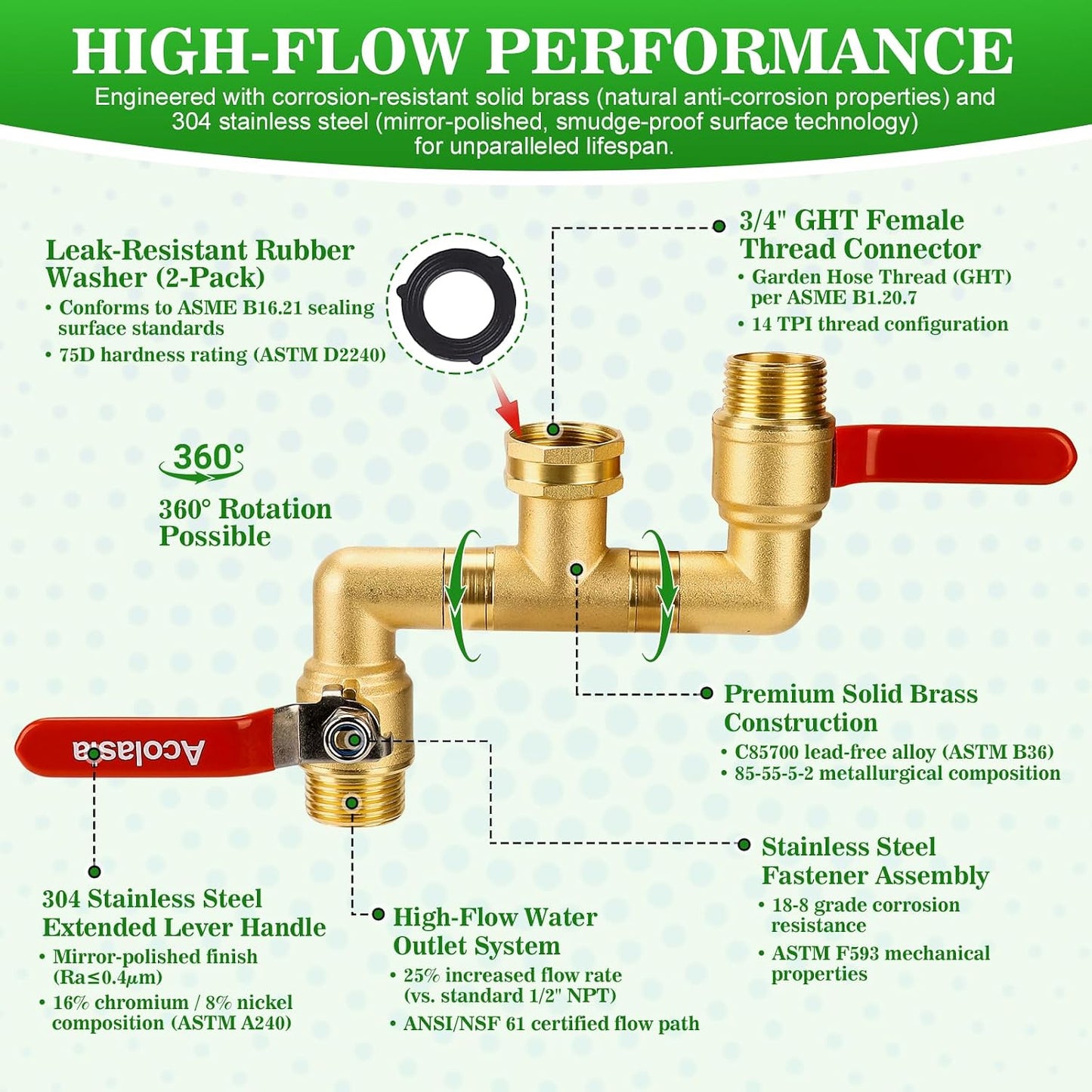 Hose Splitter 2 Way Heavy Duty Brass Garden Hose Splitter with 360° Rotatable, 304 Stainless Steel Long Handle Outdoor Full Flow Hose Splitter Connector, 3/4" GHT Thread
