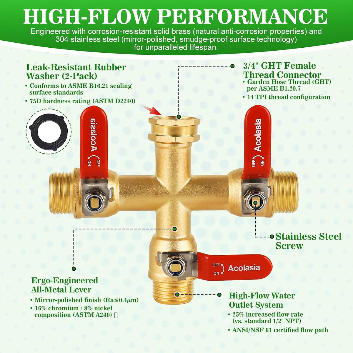 Hose Splitter 2 Way Heavy Duty Brass Garden Hose Splitter with 360° Rotatable, 304 Stainless Steel Long Handle Outdoor Full Flow Hose Splitter Connector, 3/4" GHT Thread
