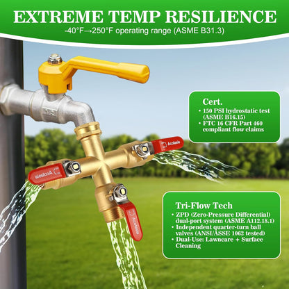 Hose Splitter 2 Way Heavy Duty Brass Garden Hose Splitter with 360° Rotatable, 304 Stainless Steel Long Handle Outdoor Full Flow Hose Splitter Connector, 3/4" GHT Thread