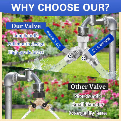 Garden Hose Splitter 3 Way, Heavy Duty 304 Stainless Steel Hose Splitter with Shut-off Valves, Full Flow Garden Water Hose Bib Spigot Splitter, 3/4'' GHT Thread Outdoor Faucet Splitter