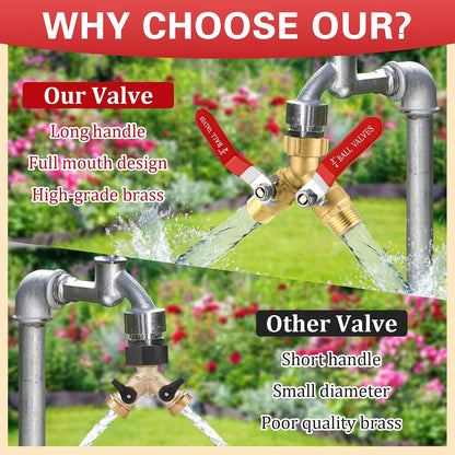 Garden Hose Splitter 3 Way, Heavy Duty 304 Stainless Steel Hose Splitter with Shut-off Valves, Full Flow Garden Water Hose Bib Spigot Splitter, 3/4'' GHT Thread Outdoor Faucet Splitter