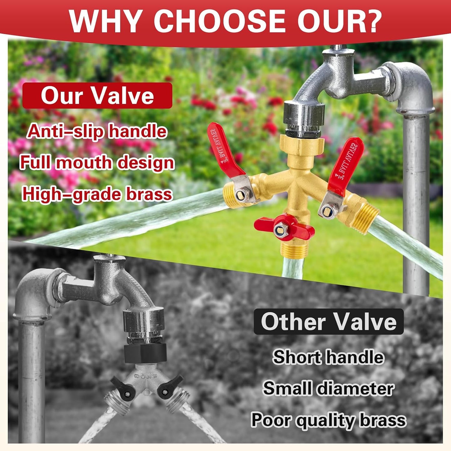 Garden Hose Splitter 3 Way, Heavy Duty 304 Stainless Steel Hose Splitter with Shut-off Valves, Full Flow Garden Water Hose Bib Spigot Splitter, 3/4'' GHT Thread Outdoor Faucet Splitter
