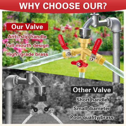 Garden Hose Splitter 3 Way, Heavy Duty 304 Stainless Steel Hose Splitter with Shut-off Valves, Full Flow Garden Water Hose Bib Spigot Splitter, 3/4'' GHT Thread Outdoor Faucet Splitter