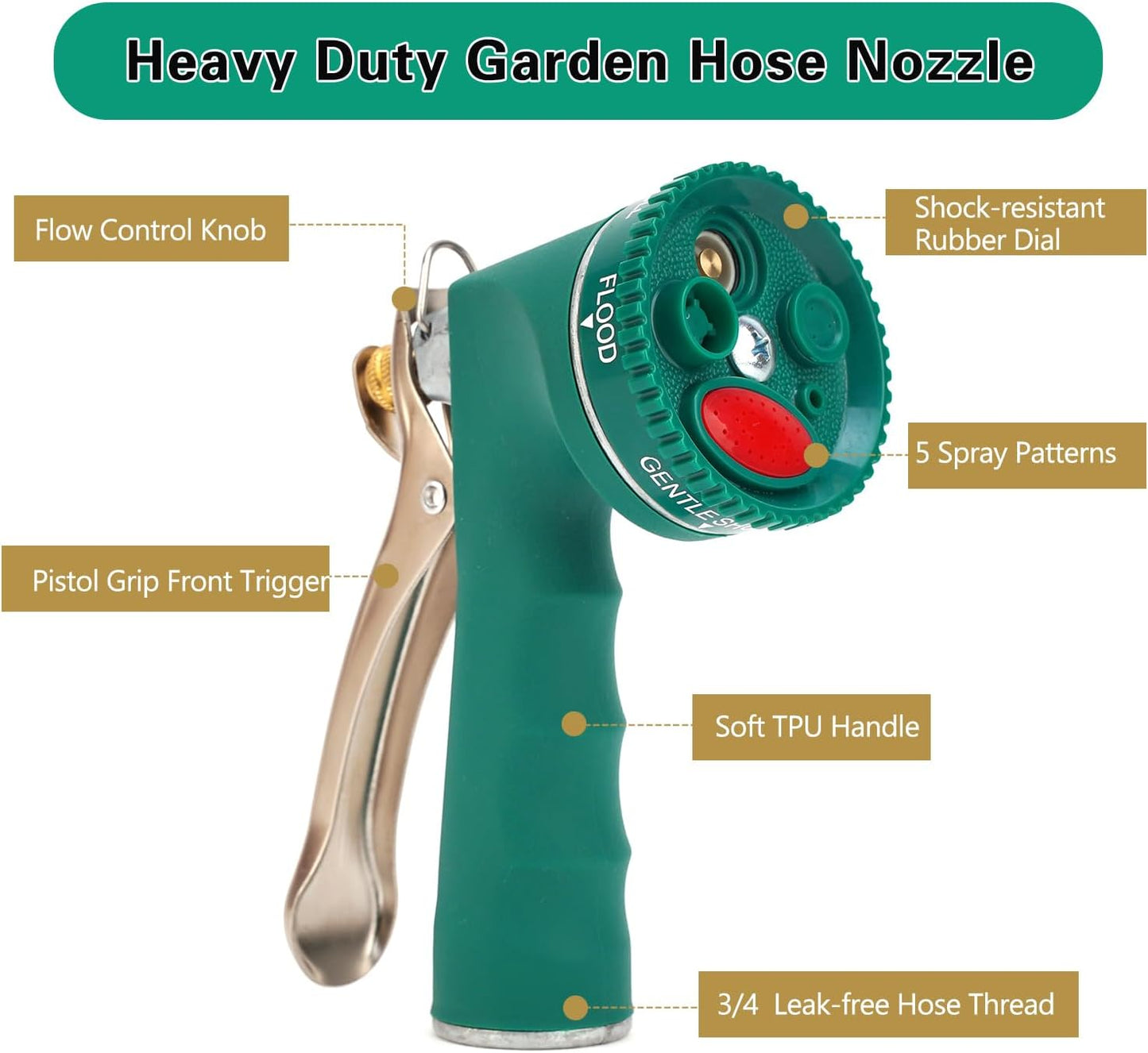 Garden Hose Nozzle, Heavy Duty Metal Spray Nozzle with Tie Rods Made of Brass, High Pressure Hose Nozzle with Non-Slip Grip Handle for Watering Garden, Washing Cars and Showering Pets