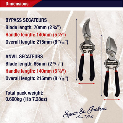 Drop Forged Bypass & Anvil Pruners Set, 2 Piece Professional Garden Pruning Tools, Durable Steel Blades, Comfortable Ergonomic Handles