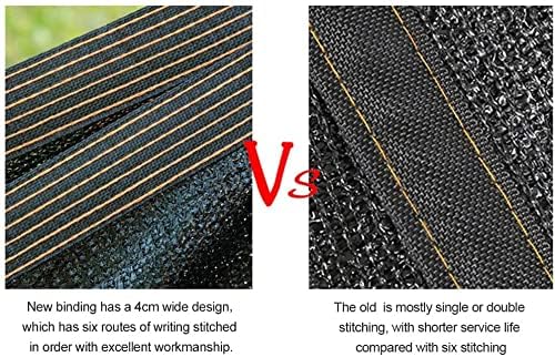 winemana 70% Shade Cloth 10x20 FT - Durable UV Blocking Mesh Tarp for Garden, Patio, Greenhouse & Chicken Coop - Sun Shade Cover with Grommets for Plants, Dog Kennel, Outdoor Use